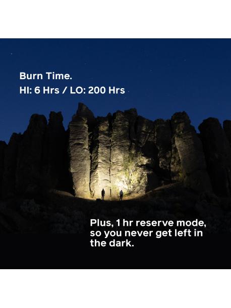     Čelovka Biolite RANGE 500 midnight gray