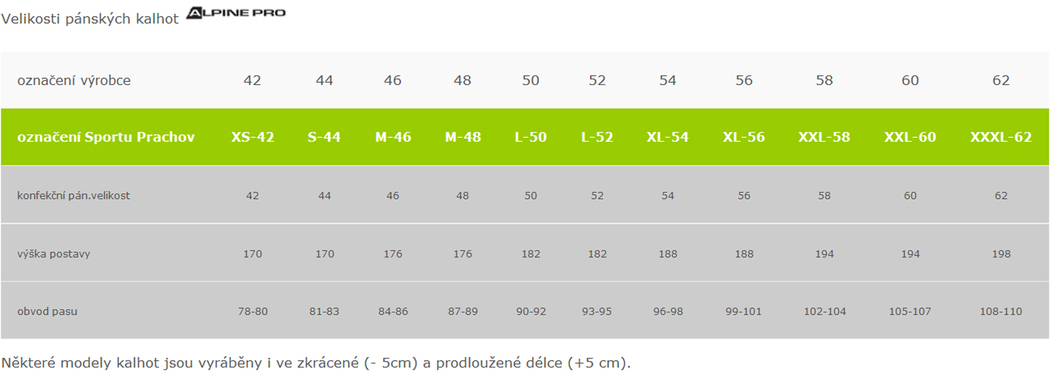 ALPINEPRO pánské kalhoty ALPINEPRO pánské kalhoty
