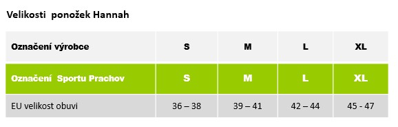 Hannah velikosti ponožek