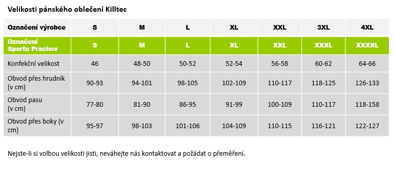 velikostní tabulka pro pánské oblečení Killtec